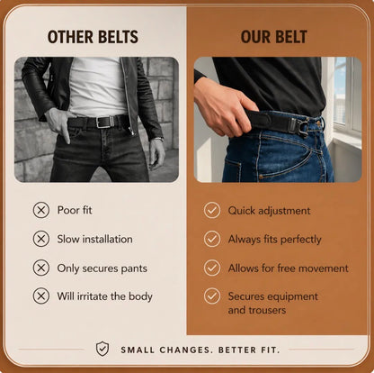 REVRO nobuckleco® Buckle-Free Belt